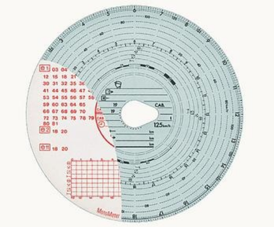 Слика на Тахографска лента, комбинирана, 140-24 EC 4K